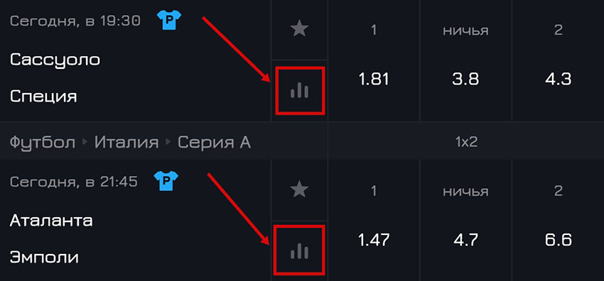 Иконка статистики