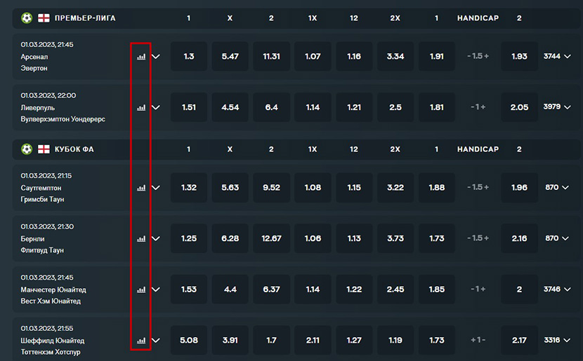 Статистика