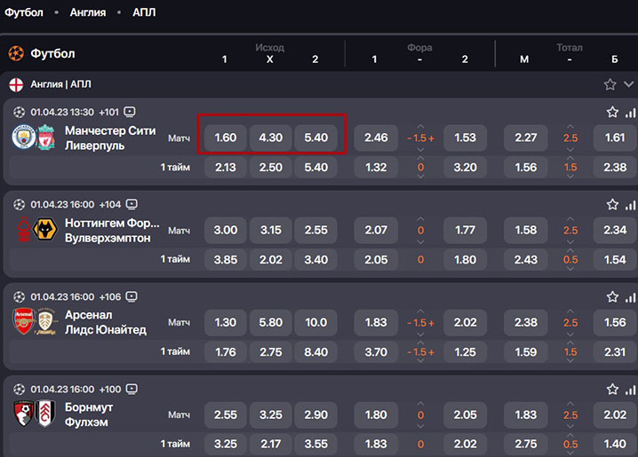 Хорватия - Англия