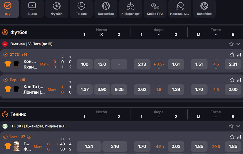 Графический матчтрекер