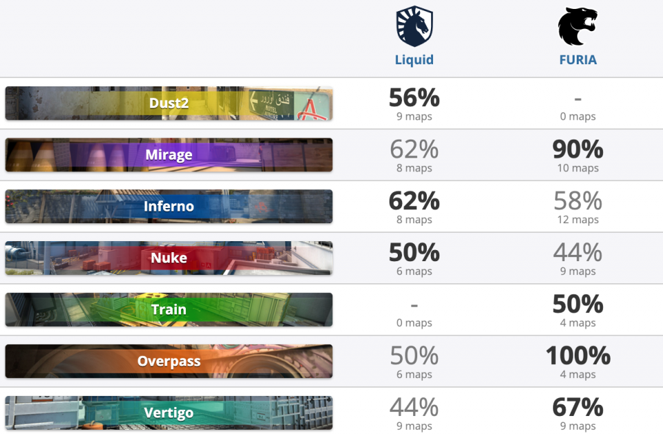 карты Ликвид